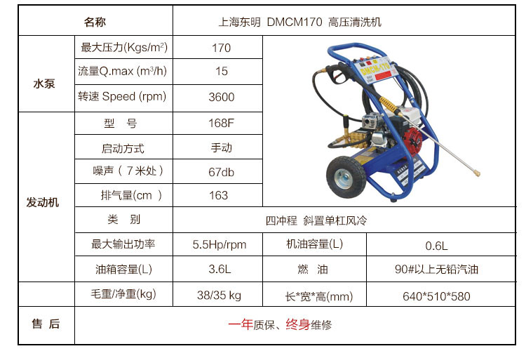 DMCM170 汽油動力高壓清洗機水泵產(chǎn)品特點