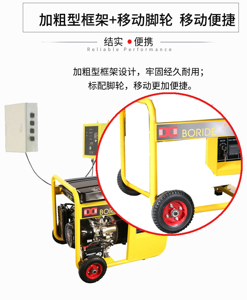 單相7.5kW無人值守ATS小型汽油發(fā)電機組特點